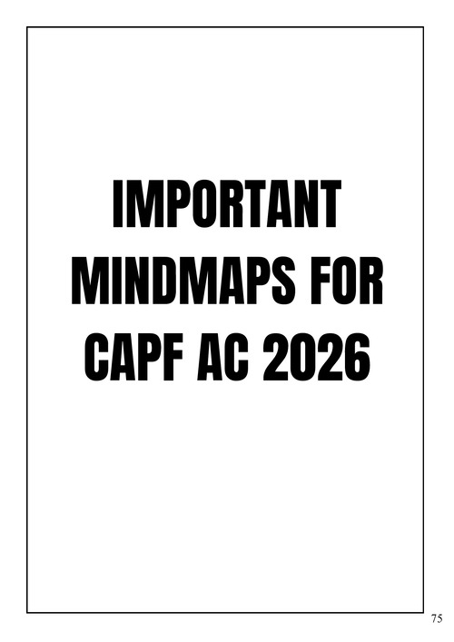 100 PAPER 2 MINDMAPS FOR CAPF AC 2026