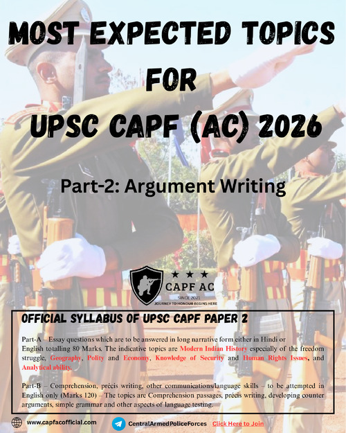 CAPF AC 2026 EXPECTED ARGUMENT TOPICS